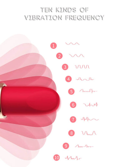 <tc>Mini Lipstick Vibrating Bullet</tc>