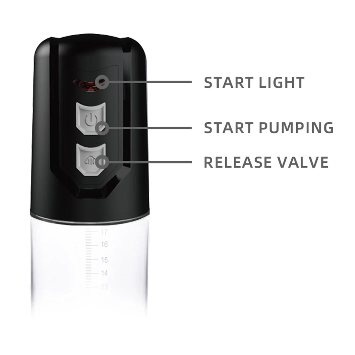 Máy Bơm Tăng Kích Thước Dương Vật Automatic ERECTIZONE Chạy Bằng Pin