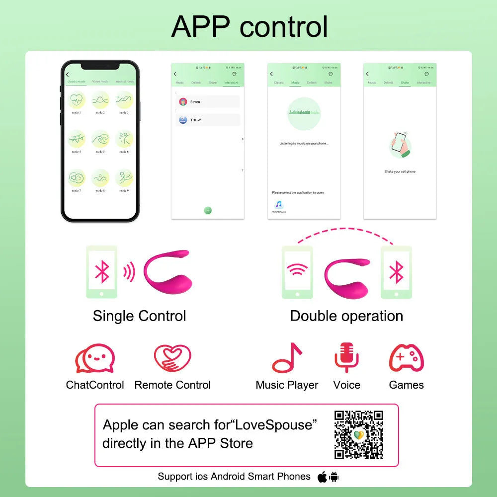 App End Rung Trứng Rung Chữ U Điều Khiển Bằng App LoveSpouse – Rung Rung Vietnam