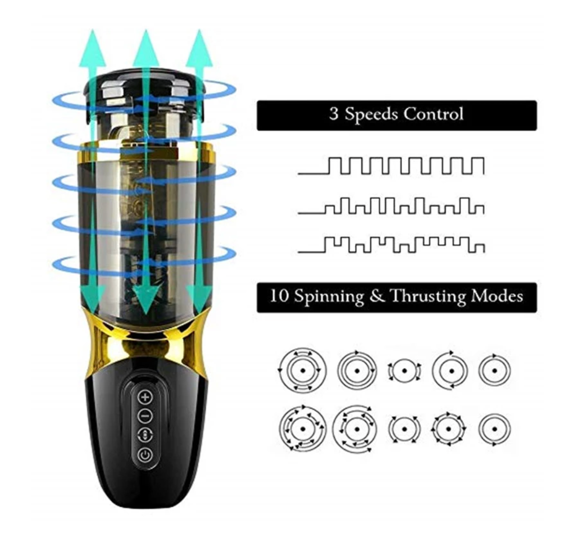 Cốc Bú Mút Thủ Dăm Cho Nam Beck Cup